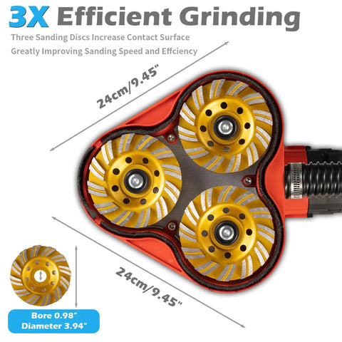Beast Mode Powerful Electric Diamond Polisher With Telescopic Rod 3800W 6 Speed Gear Triple Head Concrete Grinder disc detail