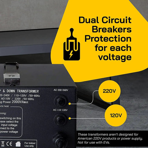 Back view of Beefy 2000 Watt Maximum Voltage Converter Transformer For 110V To 220V Devices showing dual circuit breakers.