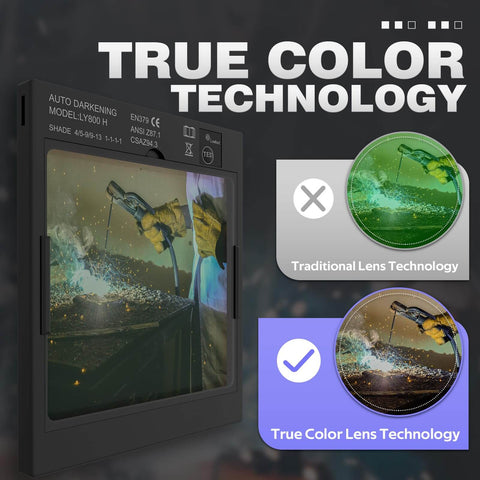 Pro Grade Auto Darkening Welding Helmet With Light demonstrates true color optics and lens technology comparison