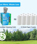 100 Pack Microfiber Cleaning Cloths Dispenser Box next to 12 rolls of paper towels on a nature background