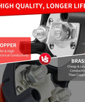 Built Tough Battery Disconnect Switch 12V To 48V DC 275A Waterproof Master Isolator comparison with copper vs brass conductivity