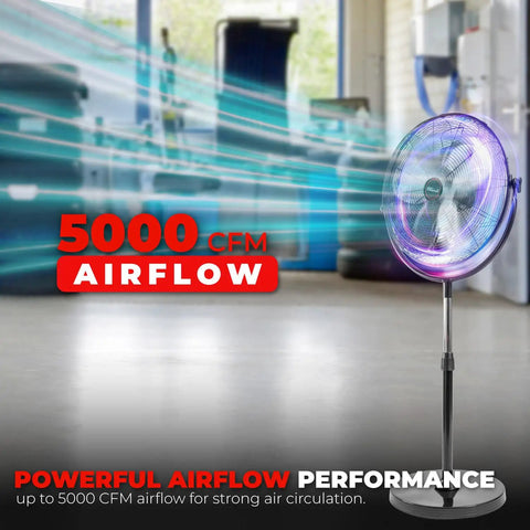 20 Inch High Velocity Shop Fan With Telescoping Height, 3 Speed Control, Adjustable Tilt, Heavy Duty Standing Floor Fan in garage.