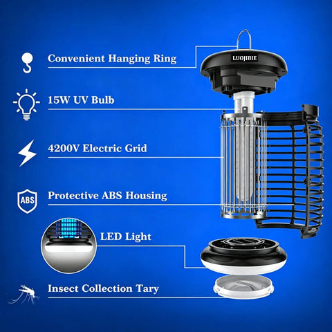 Bug Zapper Outdoor and Indoor Dual Use With UV LED Light 4200V High Voltage Waterproof Insect Killer features and components.