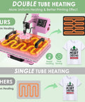 5 In 1 Heat Press 12x15 Swing Away Sublimation Machine For T Shirts Hats And Garments With Teflon Sheets Aluminum Heating Plate Safe Precise Printing Every Time double tube heating chart