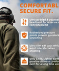 Person wearing Electronic Ear Protection With 4X Sound Amplification And NRR 23dB Earmuffs For Loud Work Environments outdoors.