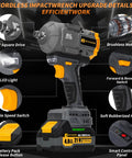 High Torque Cordless Impact Wrench 1500 Nm One Half Inch Drive With Two Four Amp Hour Batteries And Six Sockets 21V Power Tool