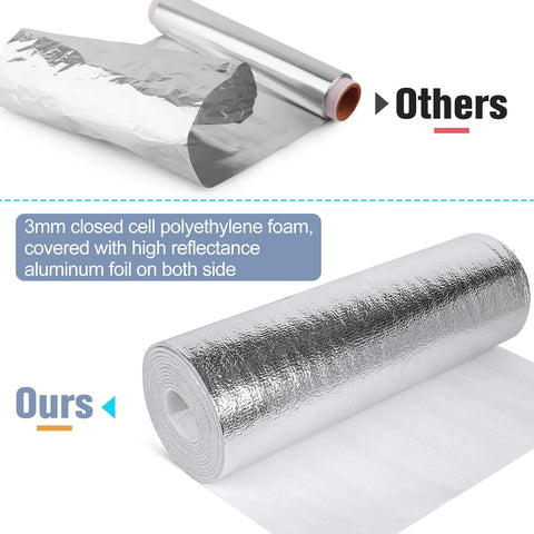 Radiant Barrier Insulation Roll With 3mm Foam Core And Aluminum Foil 16 In By 10 Ft Reflects 95 Percent Of Radiant Heat comparison