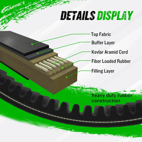 Illustration of drive belt construction layers, showing top fabric, buffer, Kevlar cord, fiber-loaded rubber, part of Drive Belt And Starter Belt Kit For Golf Cart All In One Clutch Drive Belt And Starter Belt Fits 1994 Up TXT Medalist 4 Cycle Gas Golf Carts Replace OEM 72054G01 72024G01 72025G01 26414G01 630587.