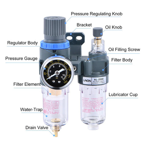 One Quarter Inch Air Compressor Filter With Integrated Pressure Regulator Water Oil Trap Separator And Lubricator Cup AFC2000 diagram