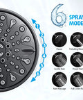 Close-up of matte black shower head showing six spray modes and control dial, part of Three-Way Shower Faucet With Valve Included