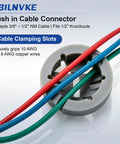 Pro Grade Grey Push In Wire Connectors Screwless Electrical Terminal Blocks No Tools Needed Quick Snap Install For Residential Home Wiring And Junction Boxes Easy To Use with three cables inserted.
