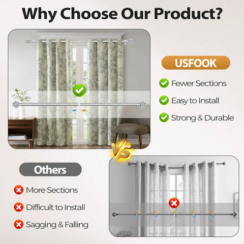 Comparison of USFOOK heavy duty telescoping 1 inch curtain rod extends from 72 to 144 inches with silver decorative translucent finials highlighting fewer sections, easy installation, and durability against competitors.
