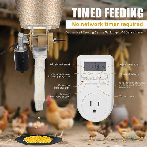 Smooth Operator 16 Group Automatic Poultry Feeder With Programmable Timer showing food dispenser and timer settings for outdoor use.