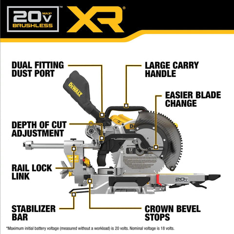 12 Inch Double Bevel Sliding Miter Saw Powerful Cordless 20V Max XR Tool Only Up To 14 Inch Horizontal Cut Six And A Half Inch Crown Nest Six And A Half Inch Baseboard Standing Regenerative Braking For More Cuts
