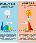 Comparison chart showing Standard LED vs Kinur 2000K Amber LED Edison Light Bulb for healthy sleep and bedroom ambience.