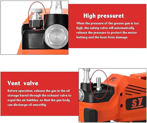 Close-up of the valve features on the Cordless Grease Gun Kit With Two Batteries And Carrying Case, 20V High Pressure 10000 PSI Pro Grease Pumper.