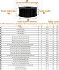 Heavy Duty Steel Timing Pulley With 25 Teeth For HTD 8M Belt System measurement chart with dimensions in mm.
