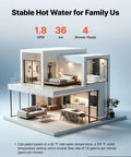 Handles Heavy Duty Plumbing With This 36 Kw Tankless Electric Water Heater for stable hot water in a modern home.