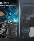 Close-up of 5 In 1 Plasma Cutter And Welder Combo For The Home Shop An All In One Machine That Does Cut MIG Flux MIG TIG And MMA