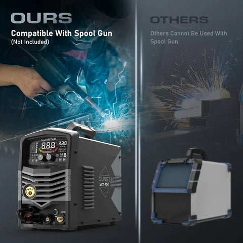 Close-up of 5 In 1 Plasma Cutter And Welder Combo For The Home Shop An All In One Machine That Does Cut MIG Flux MIG TIG And MMA