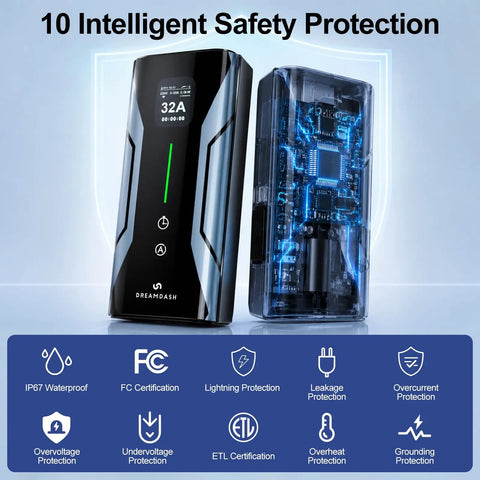 Portable Level 2 Electric Vehicle Charger 32 Amp 240 Volt Nema 14 50 Plug With 25 Ft Cable close-up view highlighting safety features.
