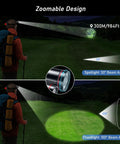 Hiker using Rechargeable LED Headlamp Beast Bright With Three Light Modes, Wide Beam for night trekking, zoomable spotlight.