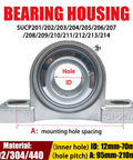 Ready To Roll 304 Stainless Steel Pillow Block Bearing Featuring A Sealed Spherical Insert Built For Straightforward Plate Mounting On Every Industrial Rig, showing front view with mounting holes.