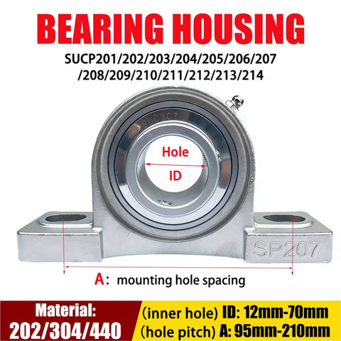 Ready To Roll 304 Stainless Steel Pillow Block Bearing Featuring A Sealed Spherical Insert Built For Straightforward Plate Mounting On Every Industrial Rig, showing front view with mounting holes.