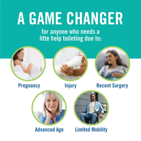 Image showing benefits of Portable Travel Toilet Aid With 17 Inch Reach for pregnancy, injury, surgery, age, and mobility issues.