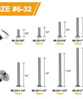 Straight Up Heavy Duty White Outlet Screws Kit For Wall Plate And Device Mounting Extra Long Machine Fasteners With Slotted Oval Heads pack of sizes.
