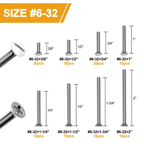 Straight Up Heavy Duty White Outlet Screws Kit For Wall Plate And Device Mounting Extra Long Machine Fasteners With Slotted Oval Heads pack of sizes.