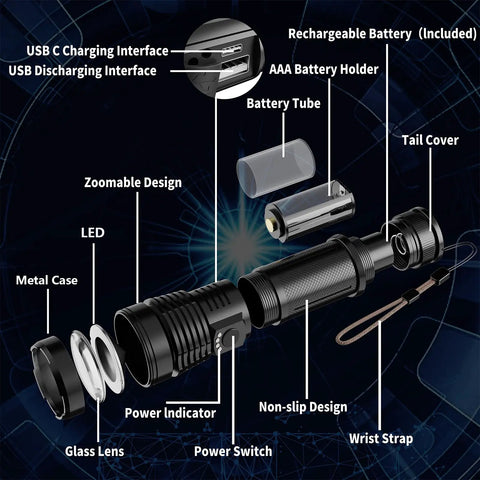 Exploded view of Ultra Bright 100000 Lumen Rechargeable LED Flashlight Handheld Spotlight components, showing design features.