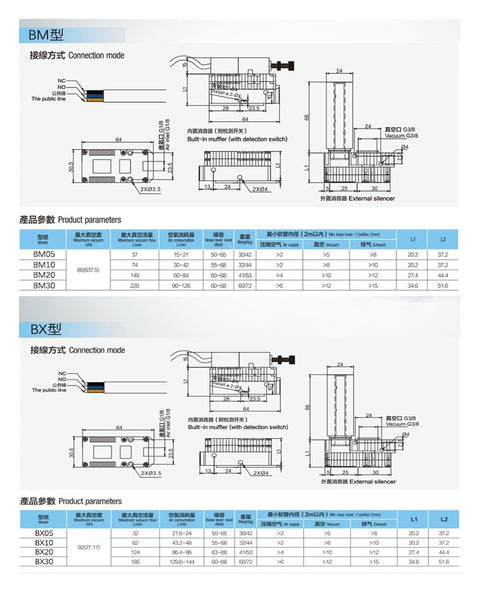 Technical diagram of Mini BM30 B Multi Stage Vacuum Generator with specifications for industrial pneumatic systems, compact design.