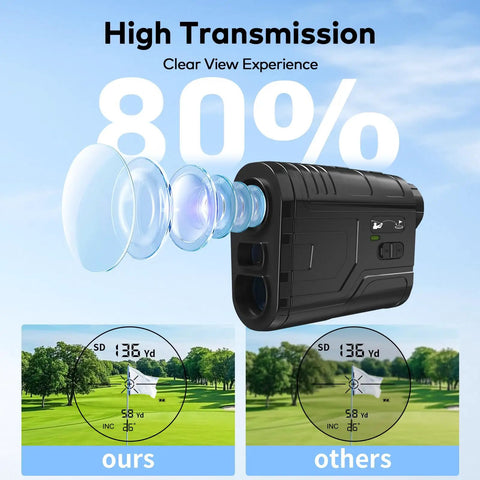 1200Yards Golf Range Finder With Slope And Flag Lock Vibration 7X Magnification Lightweight Rechargeable efficiency comparison