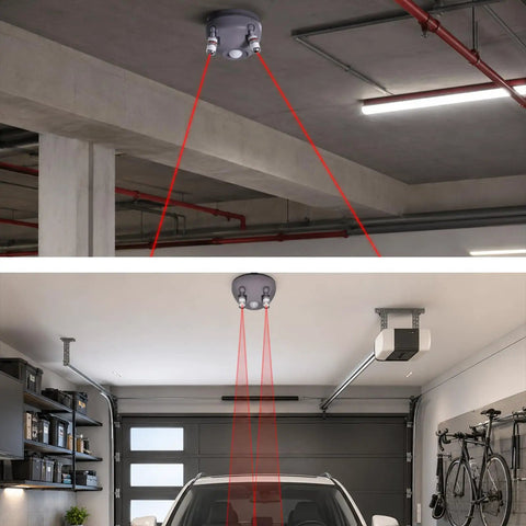 Dual Laser Garage Parking Assist With 360 Degree Adjustable Sensors And Motion Activated Laser Guide mounted on garage ceiling projecting red beams.