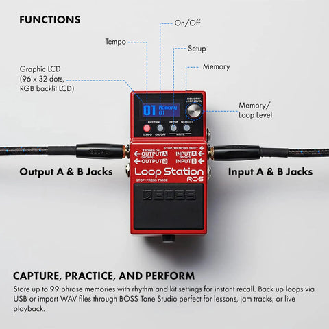 RC-5 Loop Station High Resolution 32-Bit AD/DA and 32-Bit Float Processing Looper with labeled input and output jacks