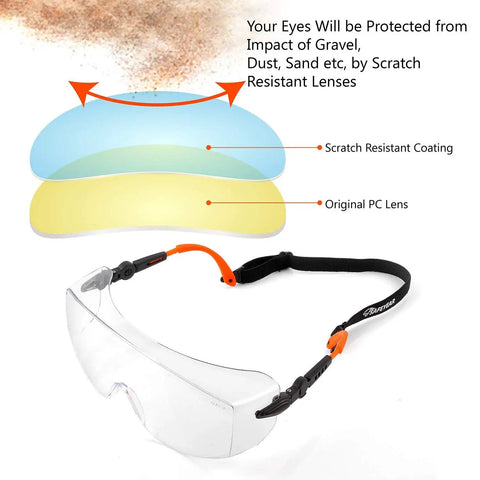 Over Eyeglasses Safety Goggles With Anti Fog Lenses And Scratch Resistant HD Clarity ANSI Z87 protective eyewear illustration