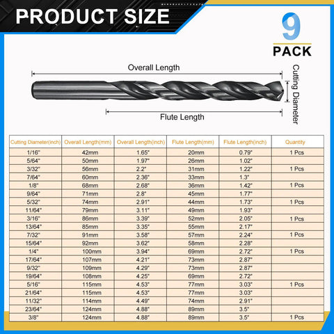 9 Pack High Speed Steel Drill Bit Set 1/16 To 3 Inch Sizes M2 Bits For Metal Wood Jobs Black Oxide Split Point Tough Stuff size chart