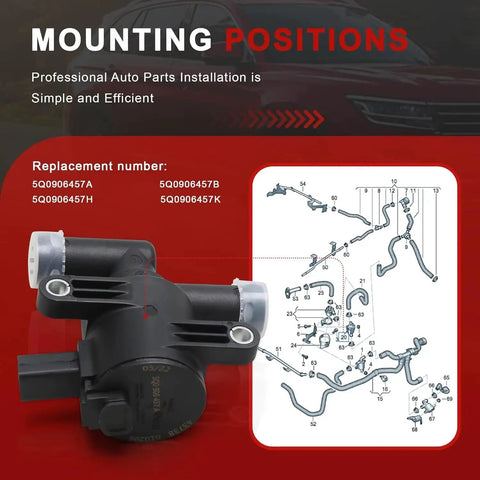 Essential Electric Engine Coolant Auxiliary Water Pump For Audi A3 Q7 And VW Golf showing installation positions and part numbers.