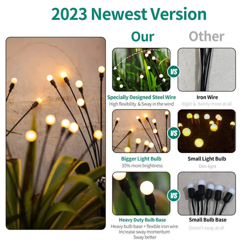 Comparison of 2023 Solar Firefly String Lights with larger bulbs and flexible steel wire vs smaller dim bulbs and iron wire