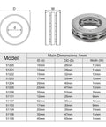 Technical diagram and dimensions table for Thrust Ball Bearing 17mm Bore 30mm Outer Diameter 9mm Thick With Washers High Carbon Steel ABEC 1 2 Pack For Low Speed Axial Load Applications Oven Turntable And Small Machinery Smooth Durable Rotation.