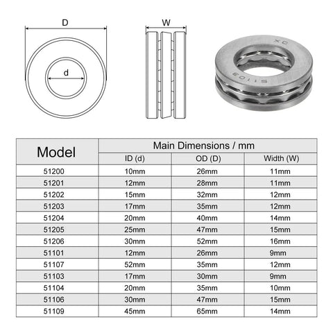 Technical diagram and dimensions table for Thrust Ball Bearing 17mm Bore 30mm Outer Diameter 9mm Thick With Washers High Carbon Steel ABEC 1 2 Pack For Low Speed Axial Load Applications Oven Turntable And Small Machinery Smooth Durable Rotation.