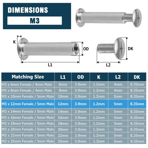 Top Shelf M3 X 12mm Chicago Binding Screws 40 Set Kit Made From Tough 304 Stainless Steel Cross Head Machine Bolts dimensions chart