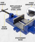 Image of Built Tough 6 Inch Drill Press Vise With Heavy Duty Stationary Base, highlighting replaceable hardened steel jaws.