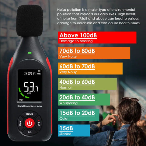 Portable Decibel Meter Data Logger With USB Export, Graph Printing, And A Weighted Sound Level Monitoring For Noise Control At Home Or Work, Fast Slow Response, Max Hold, 3 Color Alarm, Ideal For Noisy Neighbor And Factory Noise, digital sound level meter with dBA screen