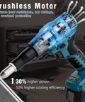 Upgraded Cordless Rivet Gun With Brushless Motor And Led Light For Makita 18V Batteries showing brushless motor features and fastener tips.