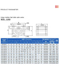 Linear motion ball slide units series dimensions chart with specifications for SCS8LUU, SCS10LUU, SCS12LUU and more.