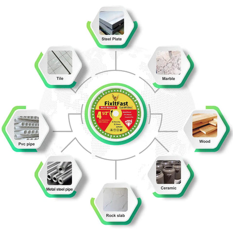Infographic of Indestructible Multi Material Cut Off Disc For Angle Grinders That Eats Marble Quartz Stone Tile Metal And Plastic