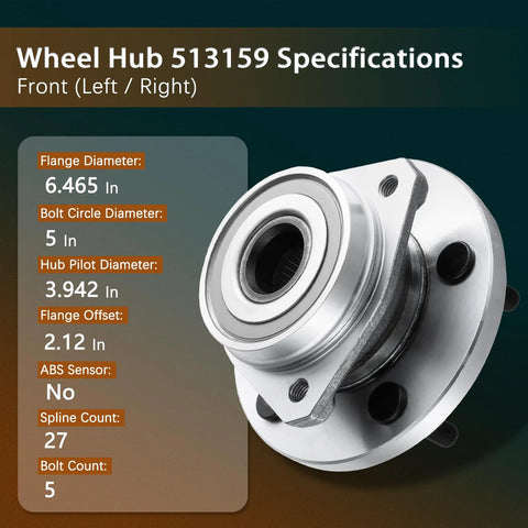 Front Driver And Passenger Side CV Axle And Wheel Bearing Set For 1999 2004 Jeep Grand Cherokee 5 Lug 4WD Non ABS, side view