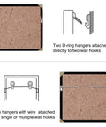 Diagram showing Heavy Duty D Ring Steel Picture Hangers With Screws 20 Pack Double Hole Clips for frames, visuals of attachment methods.